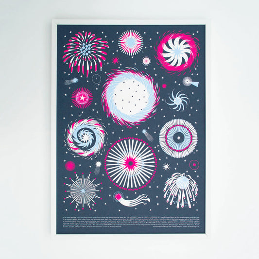 Fireworks Screen Print